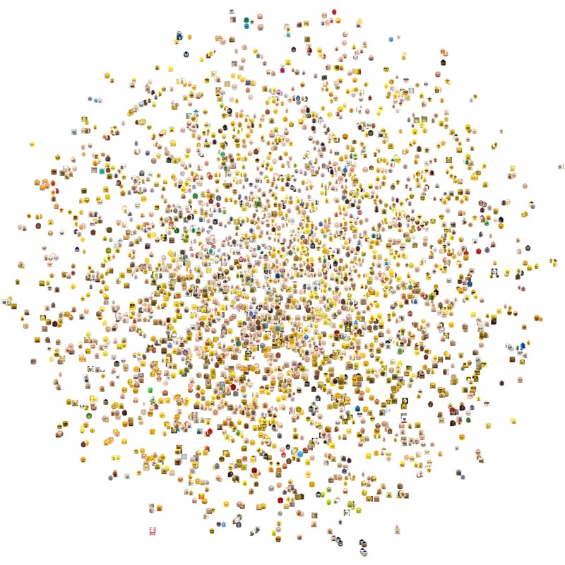 t-SNE plot of all the images